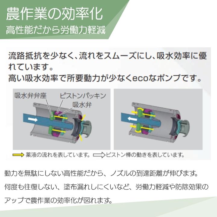 セット動墳　動力噴霧器 丸山製作所 エンジン動噴 噴霧器 動力噴霧器 MS519EA 358761 セット動