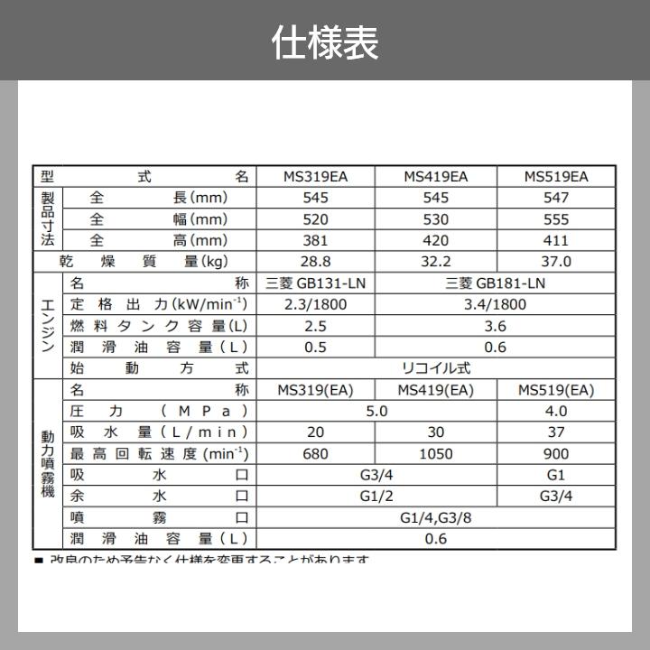 丸山製作所 エンジン動噴 噴霧器 動力噴霧器 MS519EA 358761 セット動