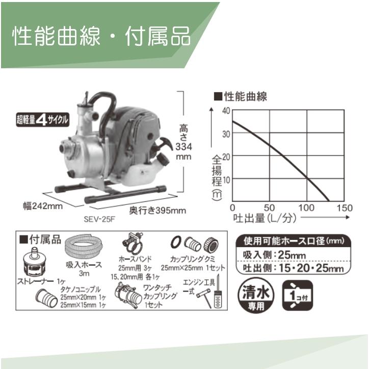 工進（KOSHIN） 工進エンジンポンプ SEV-25FZ 4サイクル 4ストローク
