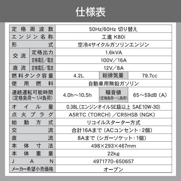 工進（KOSHIN） インバーター発電機 GV-16i 1600W 1.6kVA インバータ 