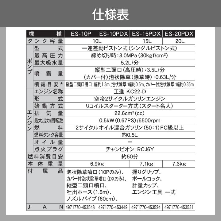 エンジン 噴霧器 工進 動噴 ES-20PDX 背負い式 20Lタンク 噴霧 防除 除草｜bokunou｜07