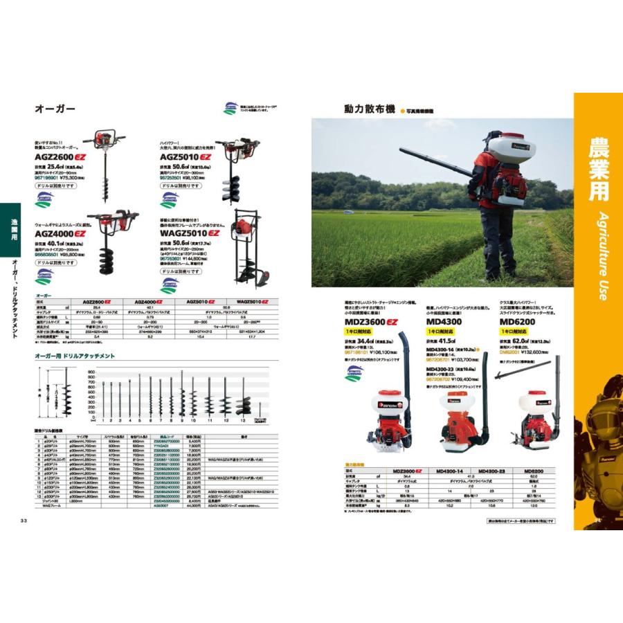 ハスクバーナ（Husqvarna） ゼノア ZENOAH 散布機 MD4300-14 967206701