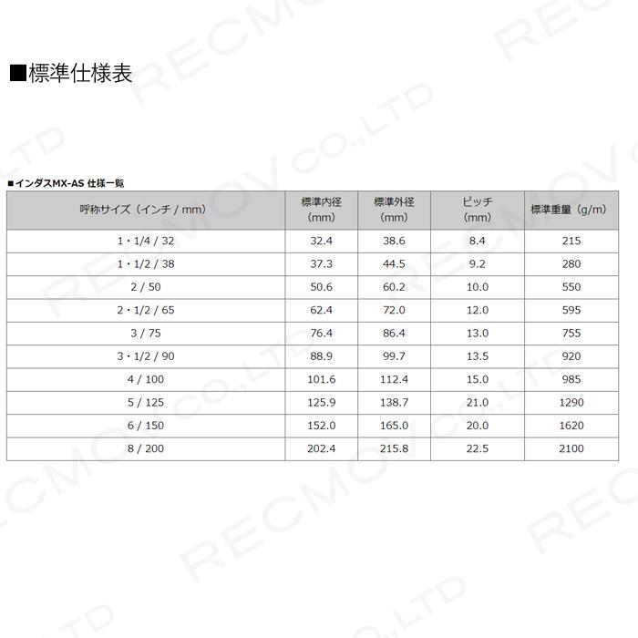 サクションホース 150mm 20m インダス MX-AS 粉体 流体 粒体 内面平滑