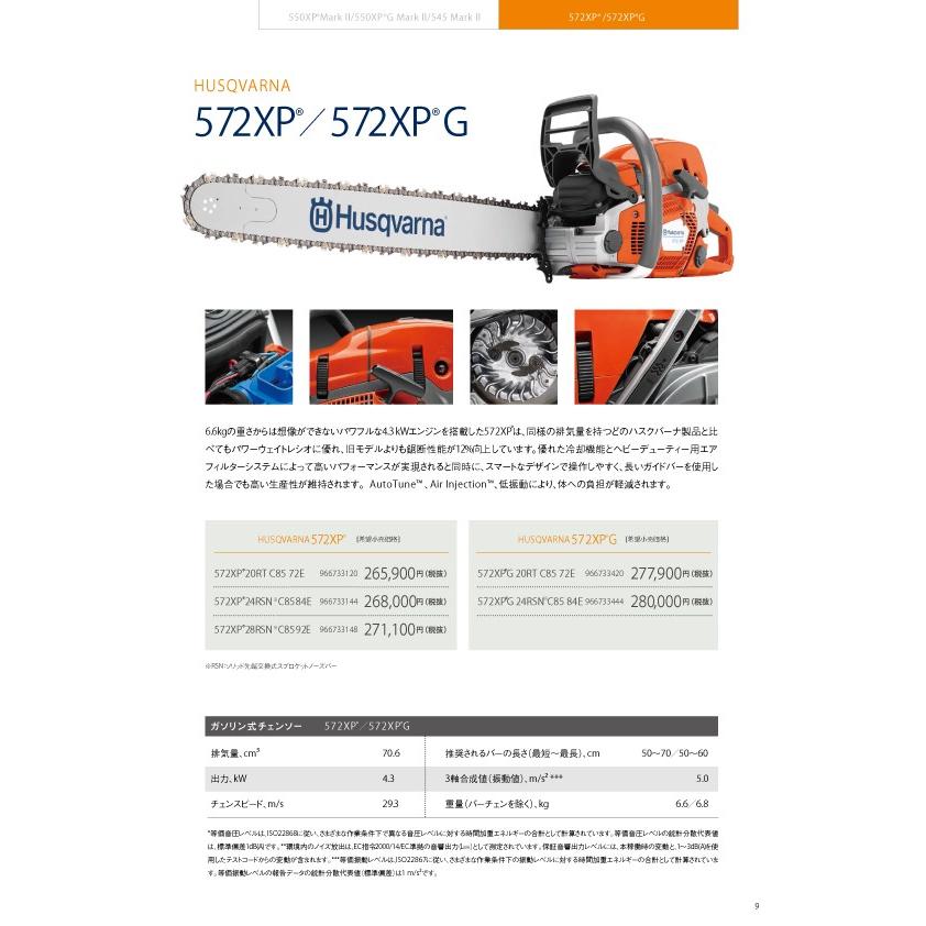 エンジン式 ハスクバーナ 排気量70.6cc リアハンドル 572XP 24RSN C85 84E C85 H42 7 【フォレスト】