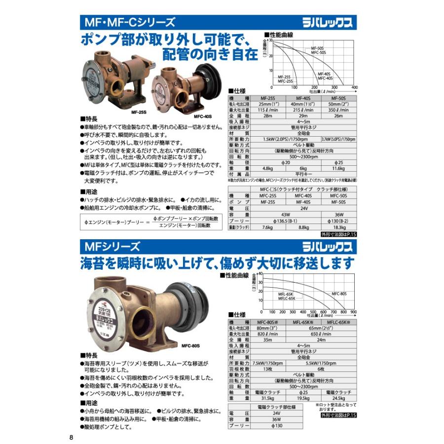 ホンちゃん出品 Amazon.co.jp: 1157801920 噴射ポンプカップリングアセンブリ 1