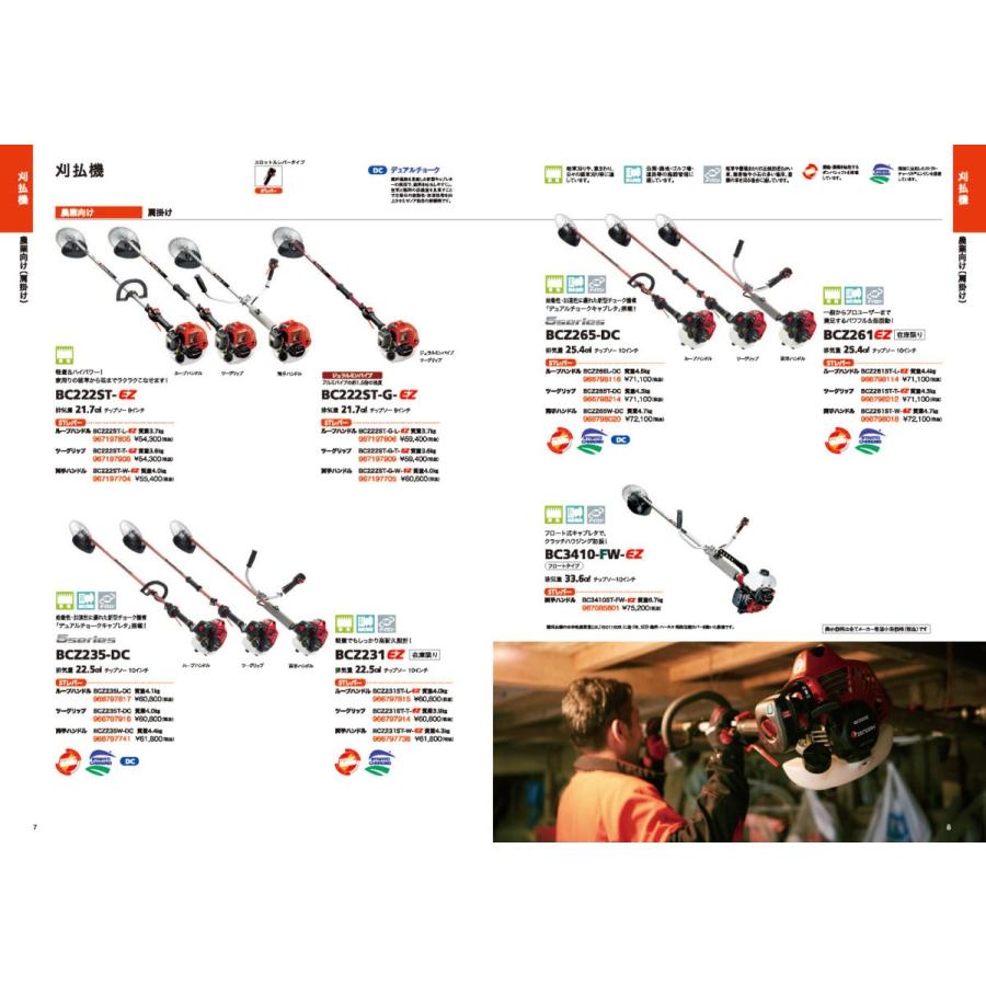 ゼノア 草刈機 エンジン 排気量 25.4cc ツーグリップ 肩掛け BCZ265T-DC 966798227 4.3kg 作業の快適さを追求したBCZシリーズ｜bokunou｜02