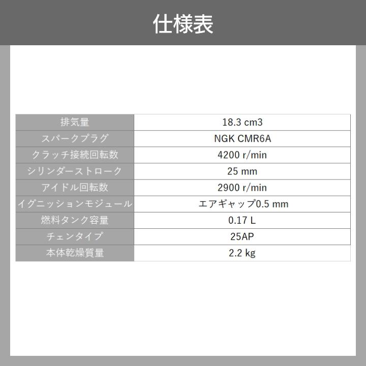 ハスクバーナ チェンソー エンジン式 ゼノア こがる 排気量18.3 ハスクバーナ チェンソー エンジン式 ゼノア こがる 排気量18.3