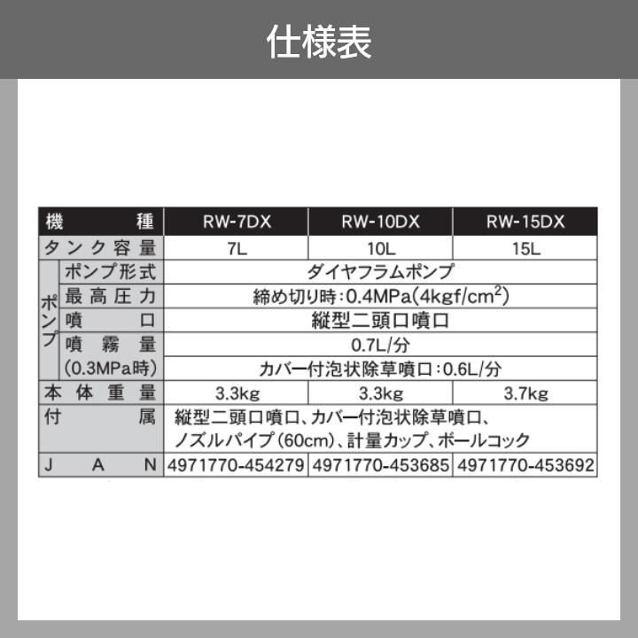 工進 手動 噴霧器 RW-15DX 背負い式 15Lタンク 噴霧 防除 除草 工進 手動 噴霧器 RW-15DX 背負い式 15Lタンク 噴霧 防除 除草