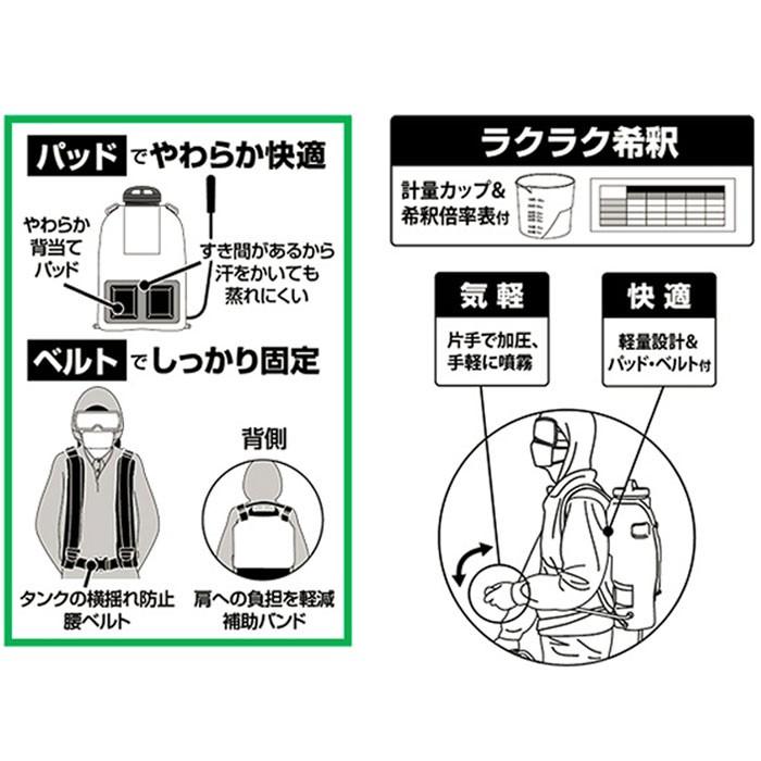 工進（KOSHIN） 手動 噴霧器 RW-15DX 背負い式 15Lタンク 噴霧 防除