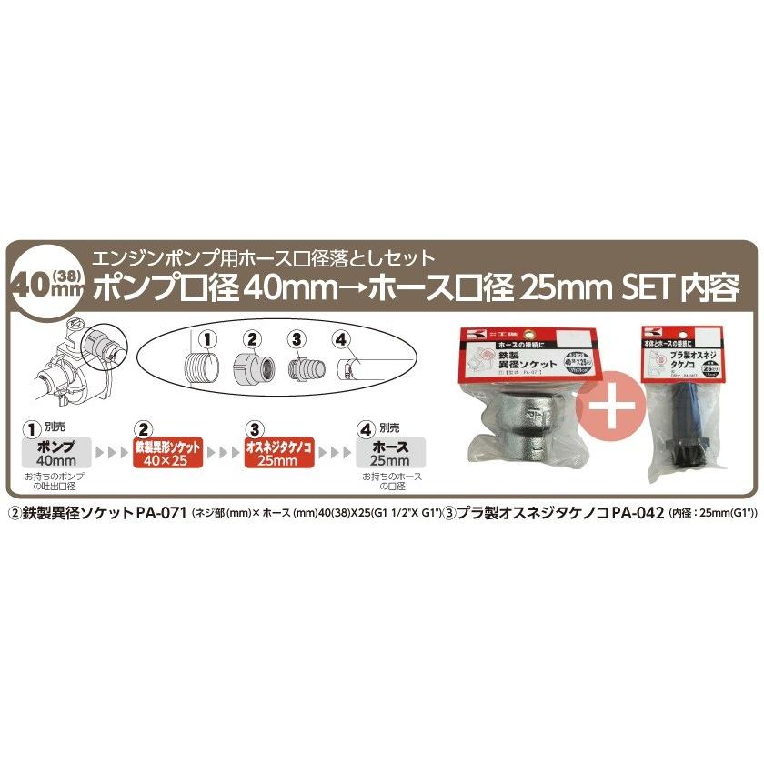 工進（KOSHIN） エンジンポンプ用ホース口径落としセット40mm→25mm用