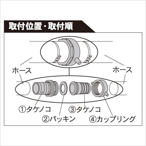 工進 KOSHIN ホース ジョイント 50mm(2”) PA-034 ホースとホースの接続 