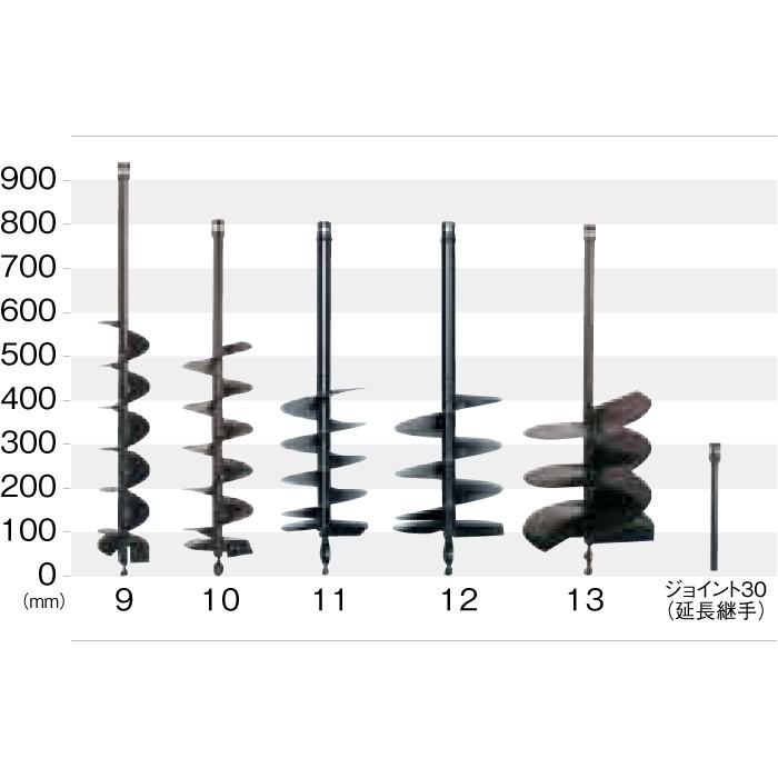 ゼノア オーガー刃 ドリル 90ドリル 直径90mm×長さ800mm Z320652200000 オーガ刃 アタッチメント｜bokunou｜03