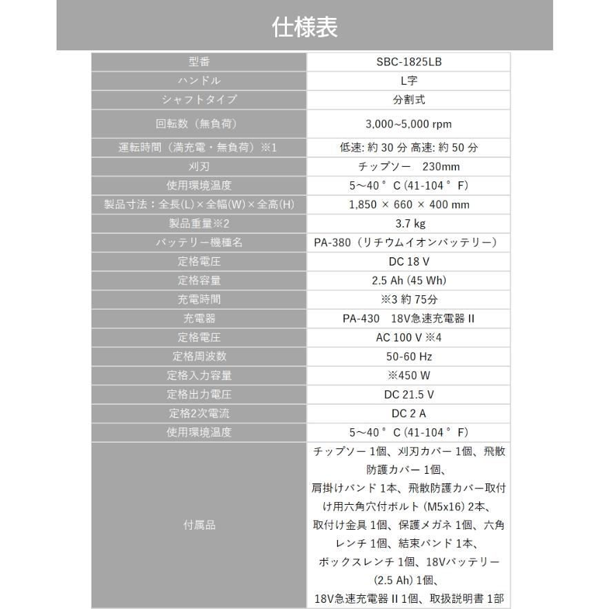 工進（KOSHIN） 草刈機 充電式 バッテリー 18V ループハンドル 肩掛け