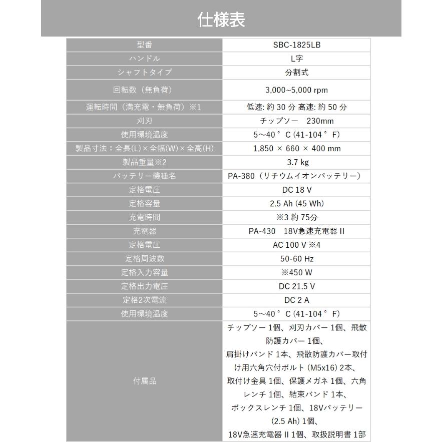 草刈機 充電式 バッテリー 18V ループハンドル 肩掛け 工進 SBC-1825LB スマートコーシン 3.4kg バッテリー・充電器付属｜bokunou｜09