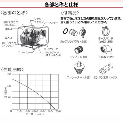 工進（KOSHIN） 高性能樹脂製 エンジンポンプ PGH-50 4サイクル 4