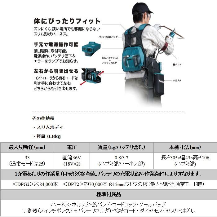 マキタ（makita） 充電式せん定ハサミ UP361DPG2 低騒音 : ボクらの