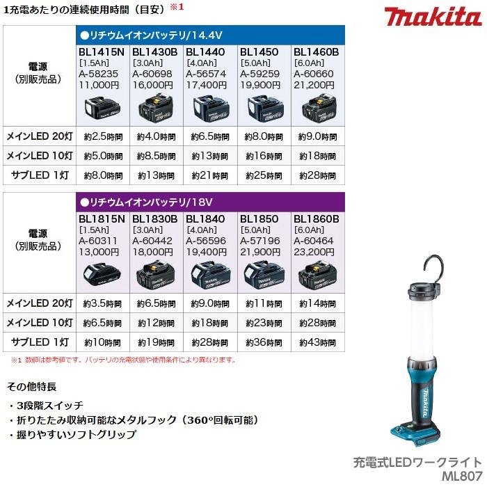 マキタ / makita 充電式LEDワークライト ML807 非常灯 ライト LED 充電式｜bokunou｜03