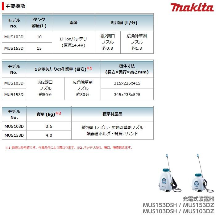 マキタ makita 充電式噴霧器 MUS103DSH バッテリー 充電器つき - 2