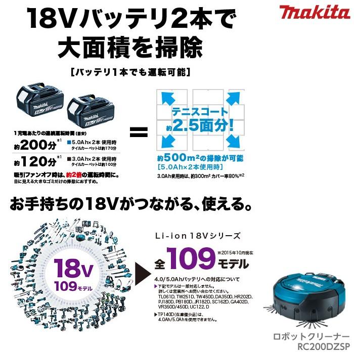 マキタ makita ロボットクリーナー 本体のみ RC200DZSP マキタ makita ロボットクリーナー 本体のみ RC200DZSP