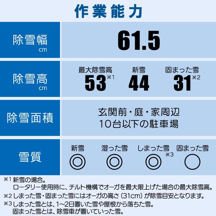 YAMAHA（ヤマハ） 【早期予約キャンペーン☆次回使える3000円クーポン