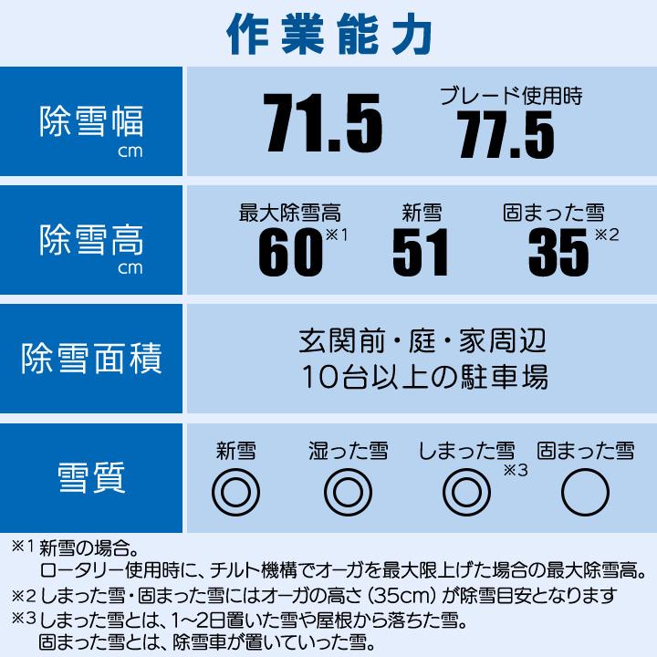 YAMAHA（ヤマハ） 【早期予約キャンペーン☆次回使える3000円クーポン