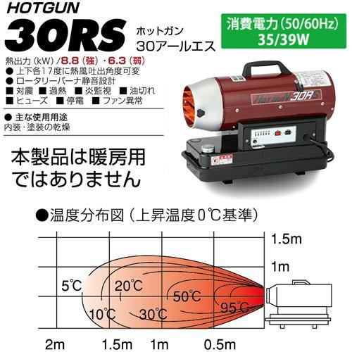 静岡製機 熱風オイルヒーター ホットガン HG 30RS 50/60Hz兼用 静岡製機 熱風オイルヒーター ホットガン HG 30RS 50/60Hz兼用