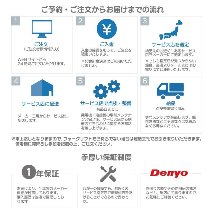 デンヨー 受注生産 納期別途ご案内 ディーゼル エンジン 溶接機 DLW