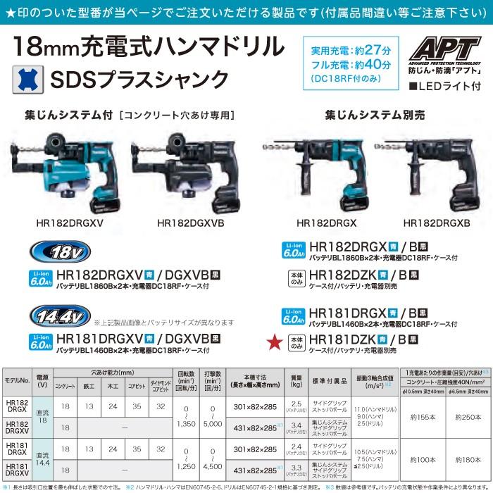 マキタ HR181DZK 18㎜ 充電式ハンマドリル 本体のみ【市川行徳店