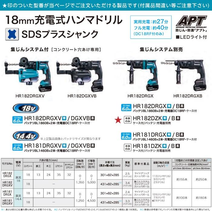 マキタ（makita） makita 18mm 充電式 ハンマドリル 青 HR182DZK 黒