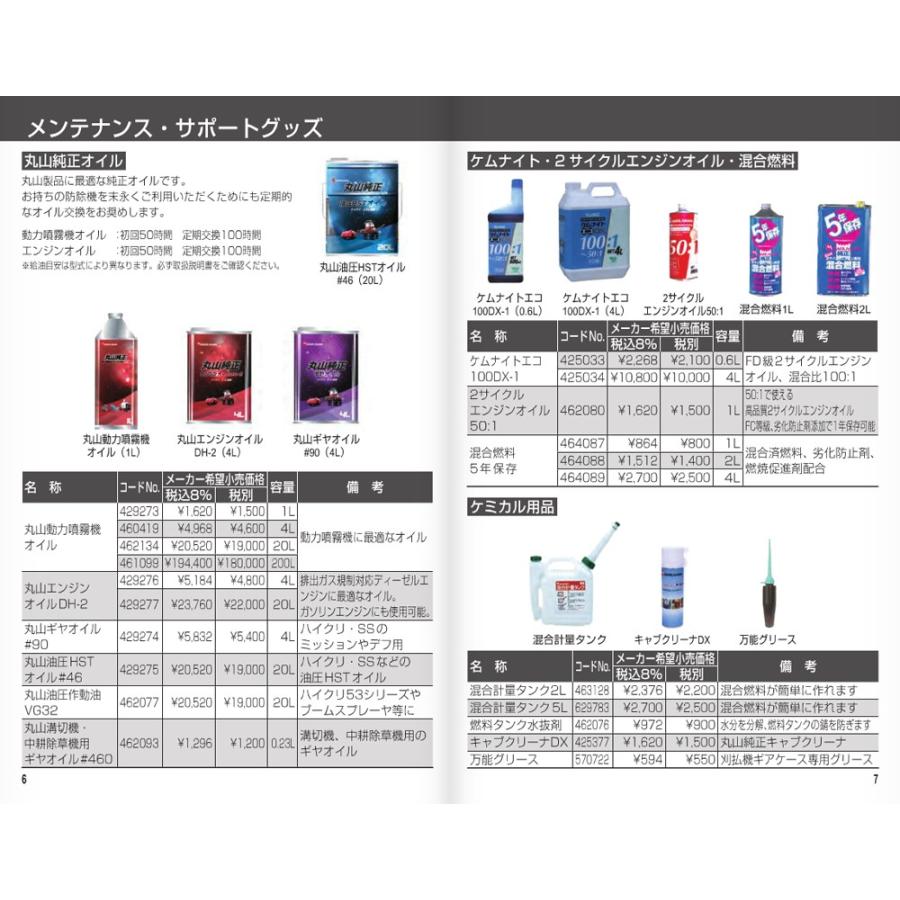丸山製作所 入荷未定 ギヤオイル #460 0.23L 462093 丸山溝切機・中耕