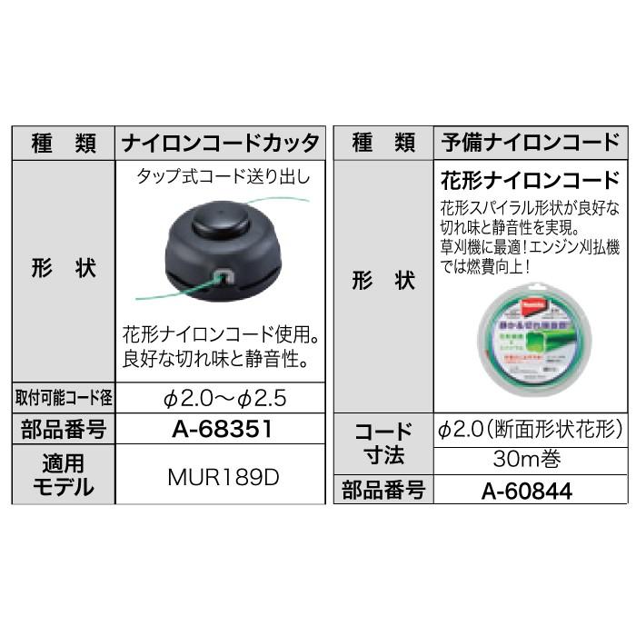 マキタ ナイロンコード カッタタップ式 送り出し 花形ナイロン