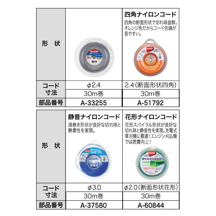 マキタ ナイロンコードお試しセット Φ2.4ナイロン 四角ナイロン マキタ ナイロンコードお試しセット Φ2.4ナイロン 四角ナイロン