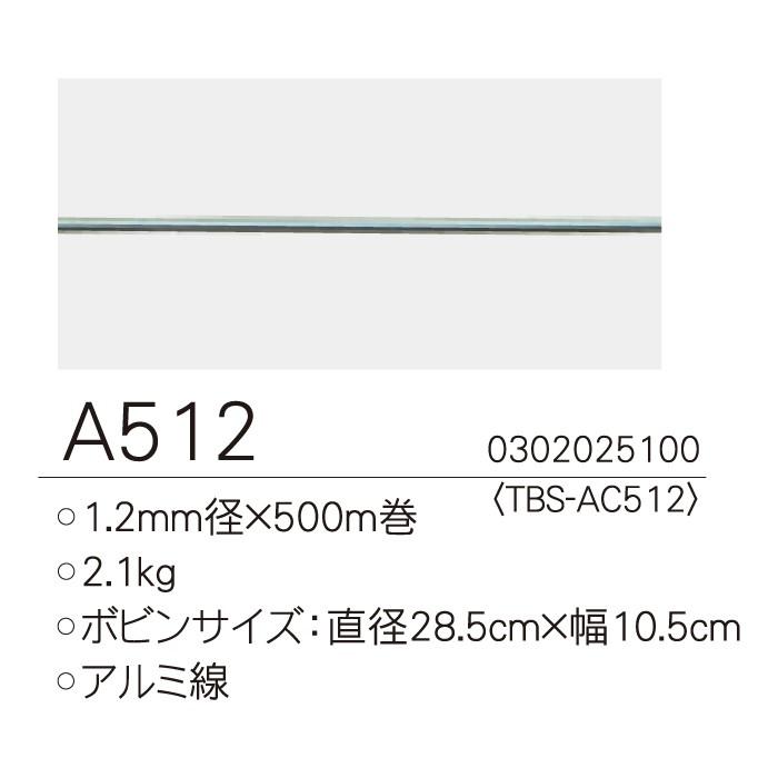 タイガー ボーダーショック さく線 アルミ線 A512 Φ1.2mm×500m巻 電気柵 電柵 電気さく 防獣 害獣｜bokunou｜02