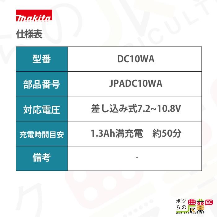 差し込み式専用充電器 7.2V/10.8V DC10WA makita マキタ｜bokunou｜02