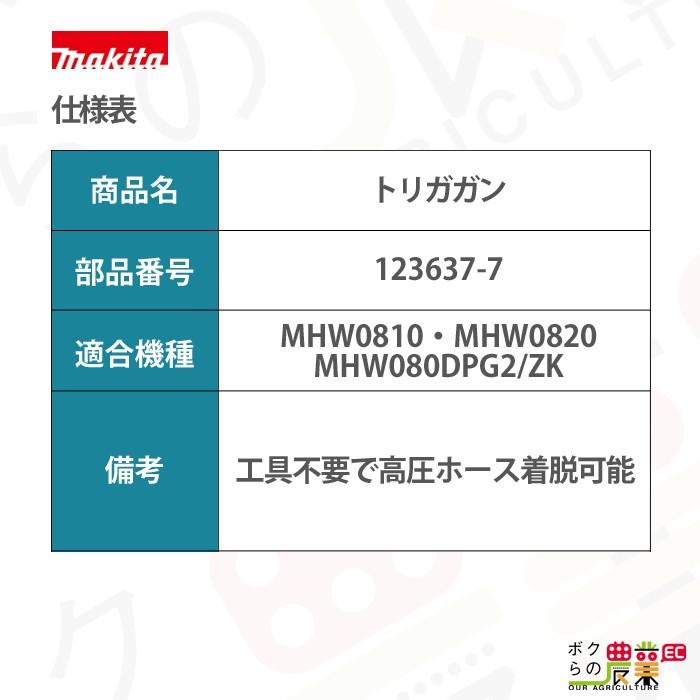 マキタ（makita） トリガガン 高圧洗浄機 用 アタッチメント