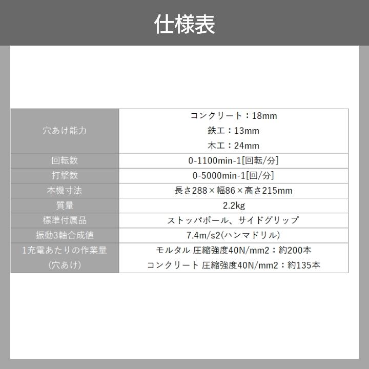 マキタ（makita） 充電式 ハンマドリル HR183DRGX 電動工具 穴あけ