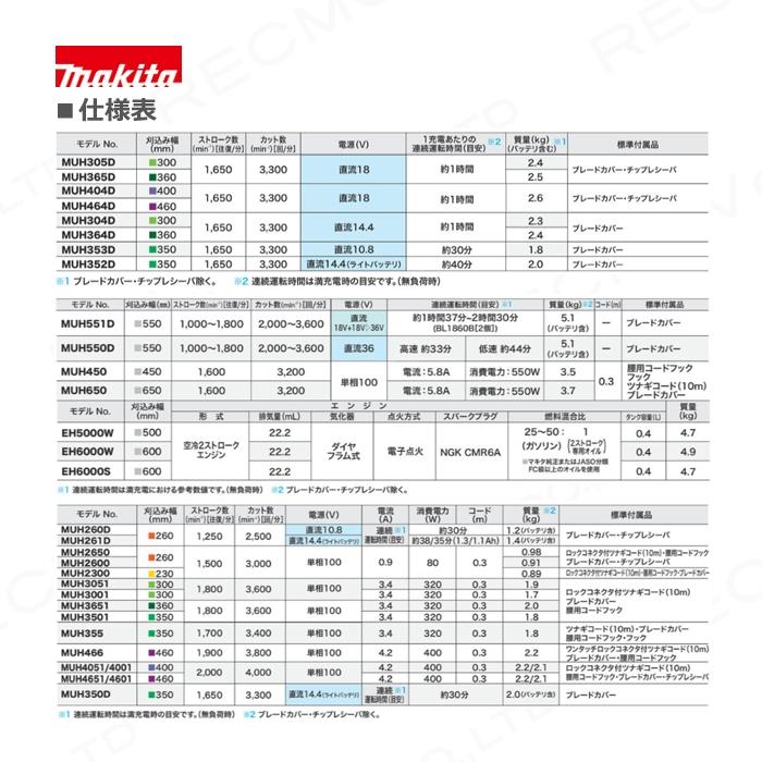 マキタ　ヘッジトリマー　MUH450　造園　電源コード式　刈込幅450mm　生垣バリカン　芝刈　剪定　ガーデニング　makita　枝切　園芸　低騒音