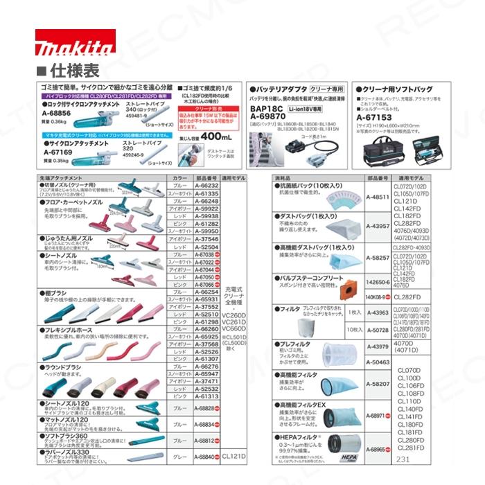 マキタ（makita） クリーナー用アクセサリ― ロック付きサイクロン