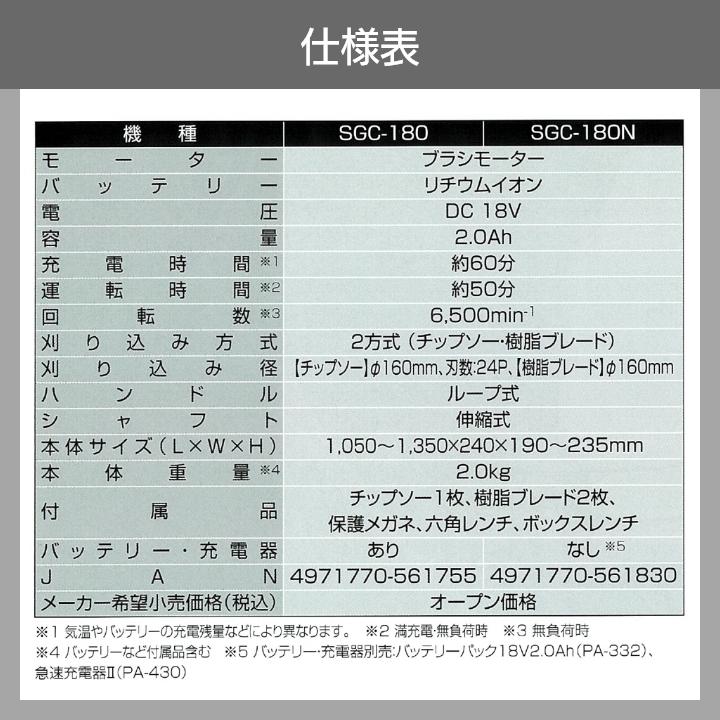 工進（KOSHIN） グラストリマ SGC-180 18V バッテリー式 充電式