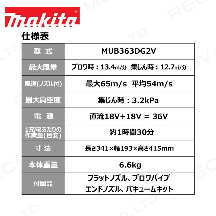 マキタ ブロワ MUB363DG2V 18V+18V= 36V 充電式 肩掛け式 集塵 集じん 6.6kg ブロアー バッテリー 充電器付属｜bokunou｜02