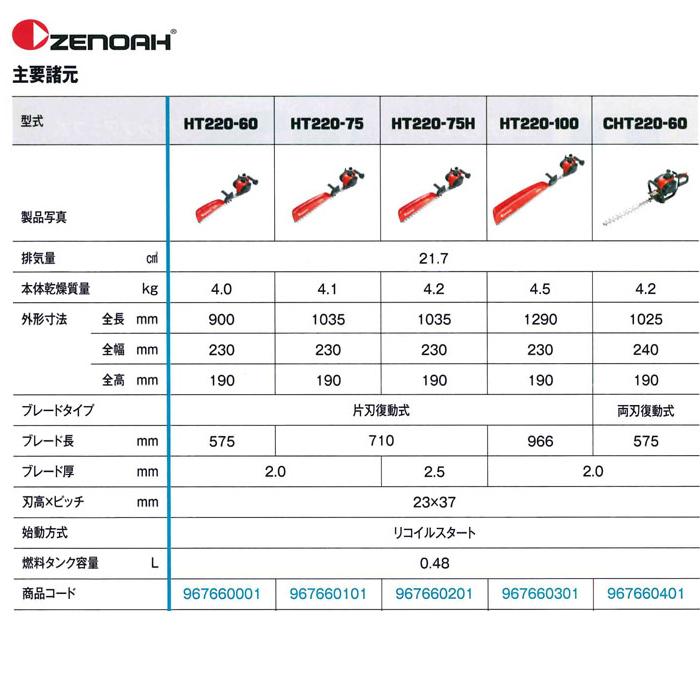 ゼノア　ヘッジトリマ　HT220-100　967660301　超ロングタイプ　生垣　バリカン　ヘッジトリマー