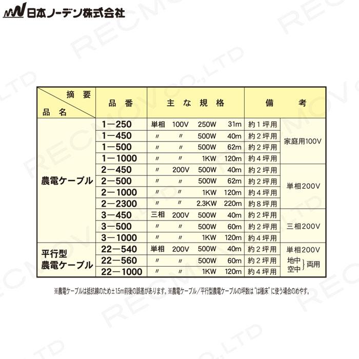 日本ノーデン 平行型農電ケーブル 22-540 単相200V 500W 40ｍ