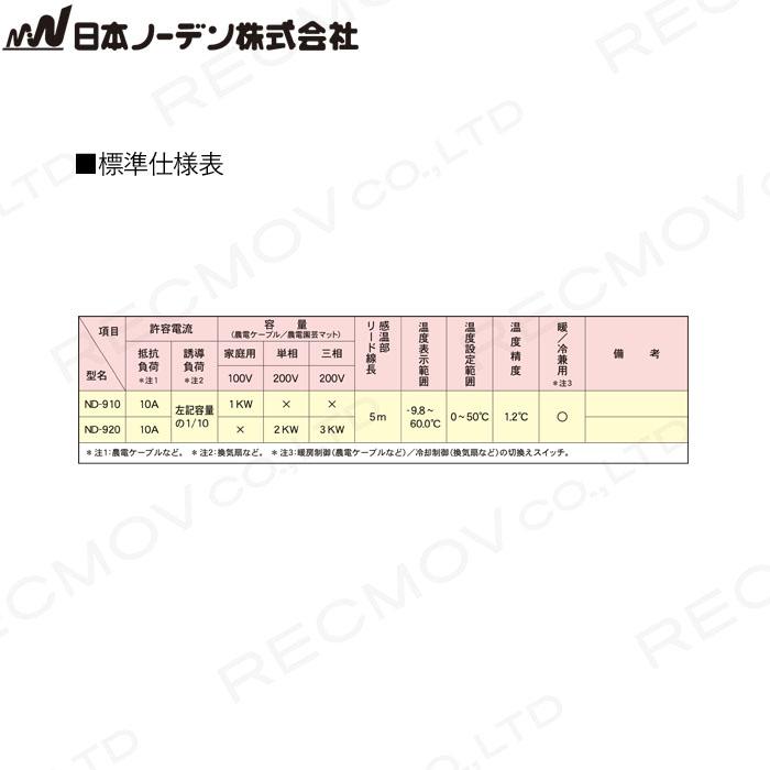 日本ノーデン　農電デジタルサーモ　ND-920　単相200V　10A　サーモスタット　温度センサー
