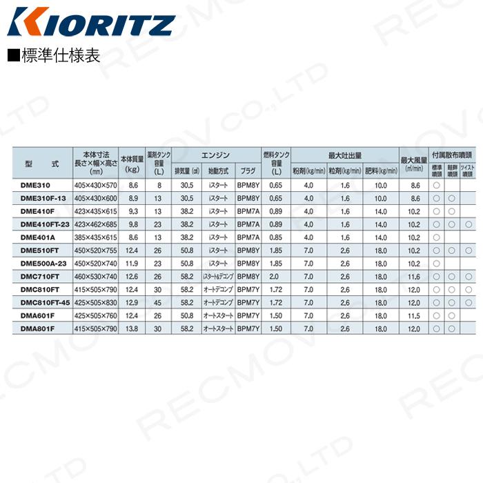 KIORITZ（共立） 背負式 動力 散布機 DME410F 13L エンジン式 散布器