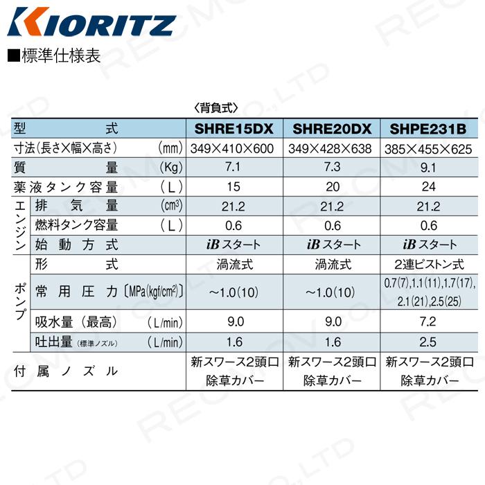 KIORITZ エンジン噴霧器 共立 噴霧機 SHRE20DX 動力噴霧器 20L 2 KIORITZ エンジン噴霧器 共立 噴霧機 SHRE20DX 動力噴霧器 20L 2