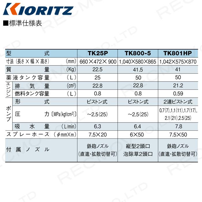 KIORITZ（共立） エンジン噴霧器 噴霧機 TK25P 動力噴霧器 25L 2