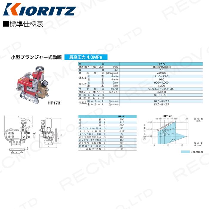 KIORITZ（共立） 単体 噴霧器 噴霧機 HP173 動力噴霧器 プランジャー式