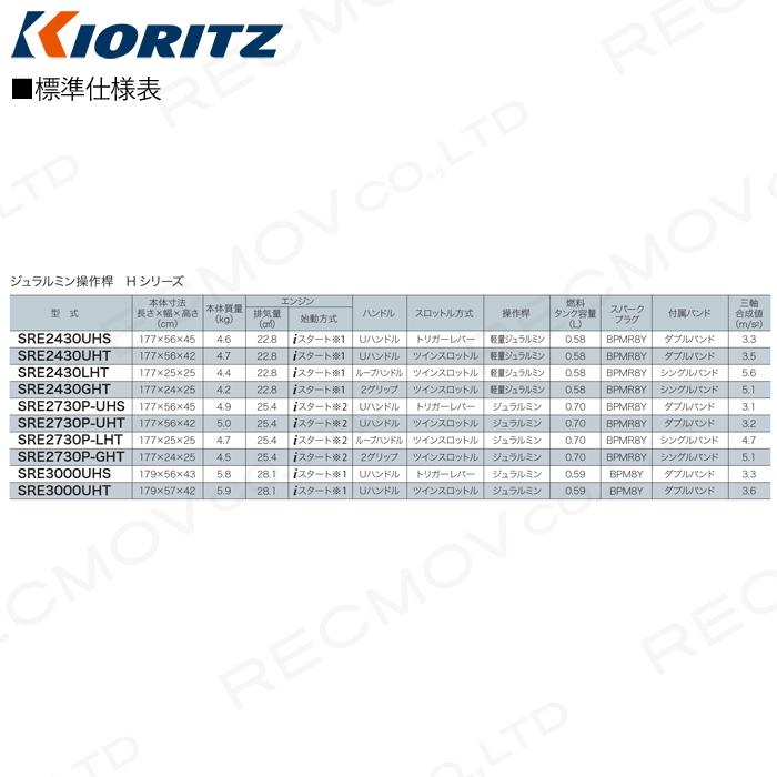 共立　草刈機　エンジン式　肩掛け式　ジュラルミン操作棹　SRE2430GHT　2グリップ　草刈機　22.8cc　草刈り機　エンジン　KIORITZ