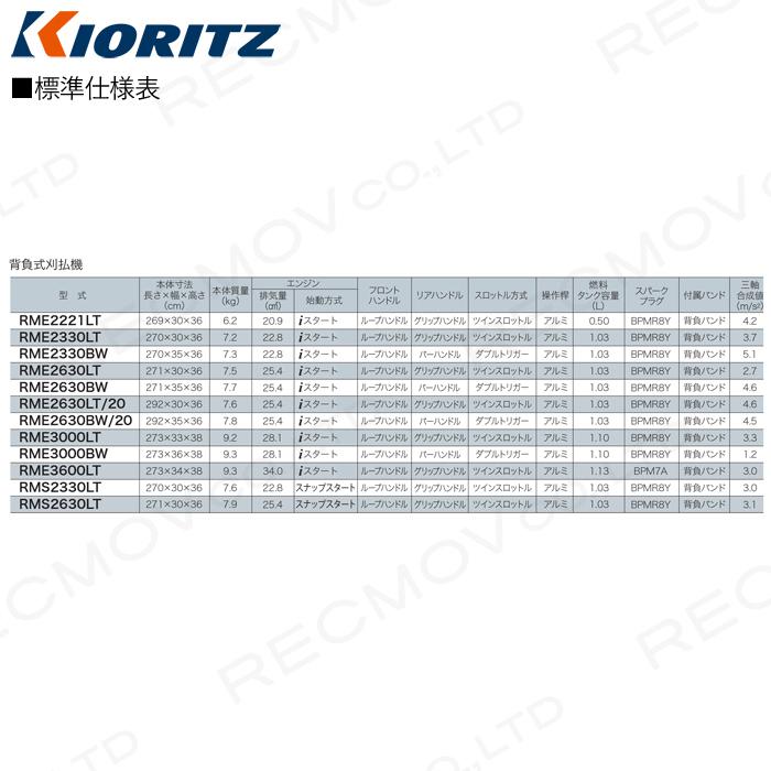 KIORITZ（共立） 草刈機 エンジン 2サイクル RME3600LT 34cc ループ