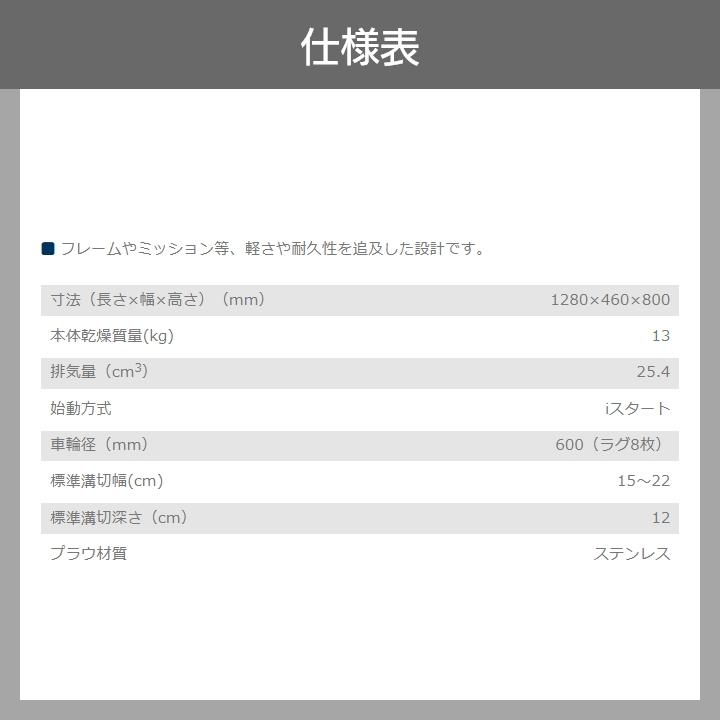 KIORITZ（共立） 溝切機 手押し式 エンジン式 溝切り機 MKS2620 水田